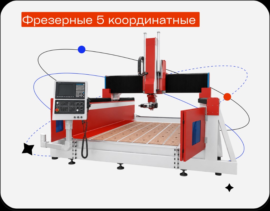 Фрезерные 5 координатные станки